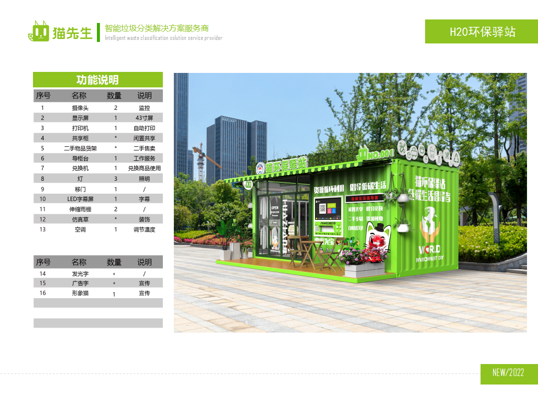 貓先生環(huán)保驛站，積分兌換點(diǎn)配置說(shuō)明 ，垃圾房生產(chǎn)廠家