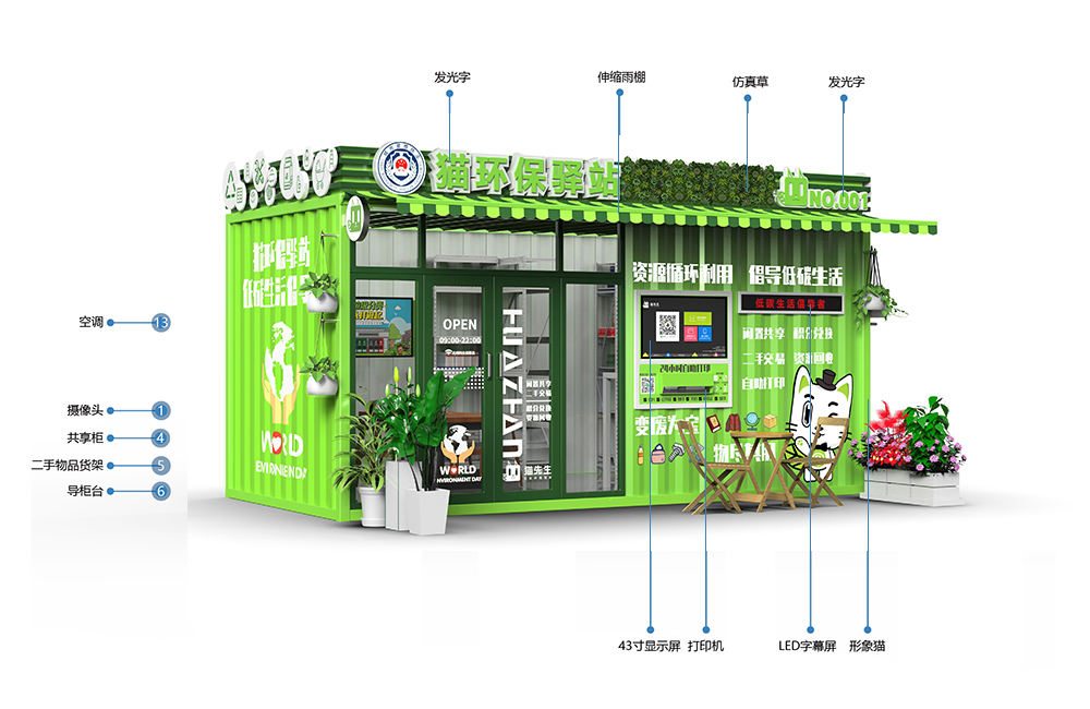 貓先生環(huán)保驛站，積分兌換點(diǎn) ，垃圾房生產(chǎn)廠家