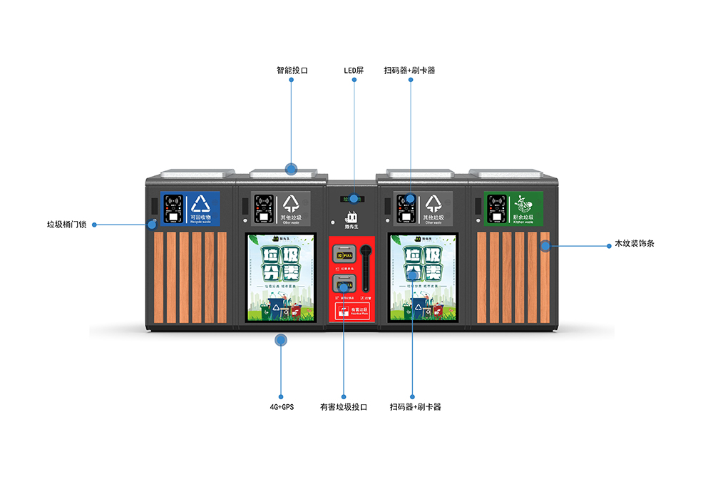 貓先生智能垃圾分類房，定時定點垃圾收集點 ，智能垃圾箱生產(chǎn)廠家