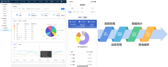 華展貓先生，智能環(huán)保垃圾房，分類垃圾房廠家，垃圾分類驛站