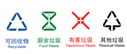 貓先生垃圾四分類(lèi)，智能垃圾房，垃圾分類(lèi)項(xiàng)目運(yùn)營(yíng)，分類(lèi)設(shè)備生產(chǎn)廠家