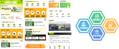 貓先生互聯(lián)網(wǎng)回收，廢舊物資回收加盟， 廢品回收箱回收柜