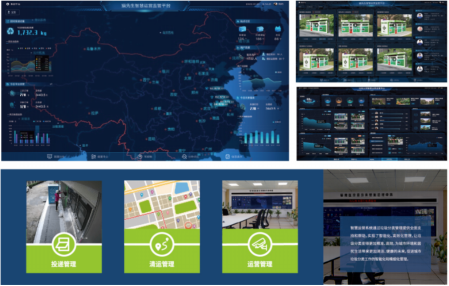 智能垃圾分類房，清潔小屋，垃圾分類收集站，分類垃圾亭生產(chǎn)廠家