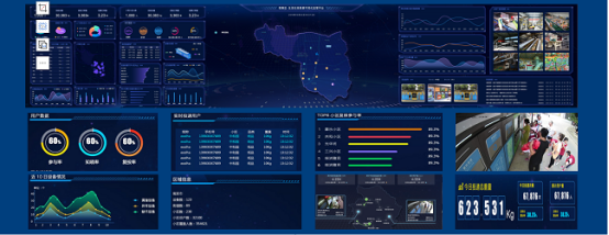 智能垃圾房，分類房廠家，垃圾分類收集點(diǎn)
