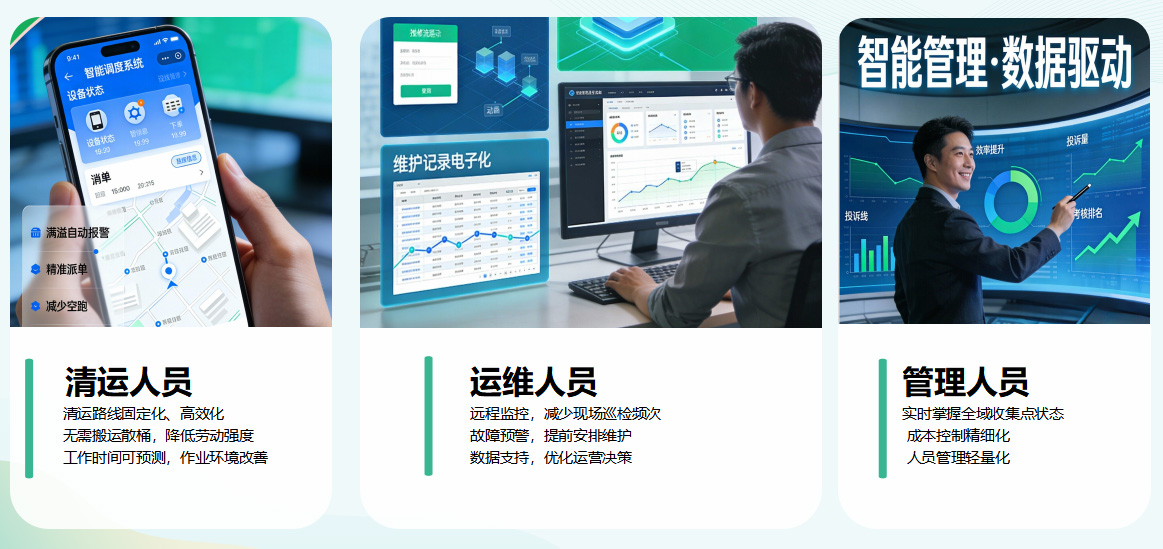 貓先生垃圾分類，垃圾分類設備廠家，垃圾房，垃圾分類房
